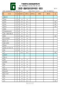 措施和其他项目清单审核表（一致部分）