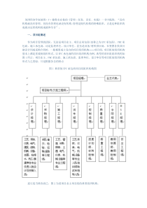 提高工程项目管理的八个建议