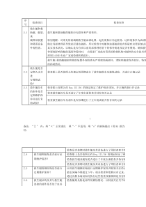 救生艇检查项目