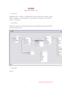 数据库结构设计项目说明