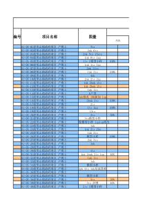 效果图项目提成单