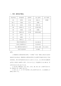 文殊院项目一期投资估算表（总投资为X1