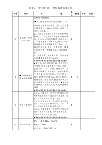 新丰县一中(新校区)网络监控系统项目