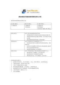 新加坡经济发展局投资移民项目介绍