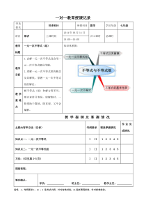 一元一次不等式知识总结及经典例题分析