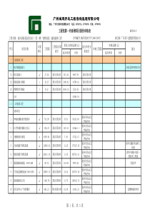 新增项目结算报价审核表