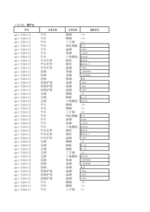 新天项目钢结构计量书