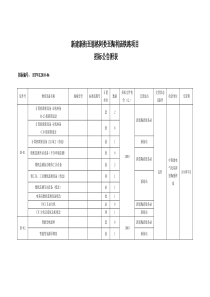 新建新街至恩格阿娄至陶利庙铁路项目