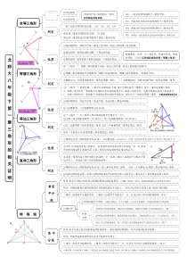 新北师大版八年级下册数学第一章三角形的证明-章节全部知识框架