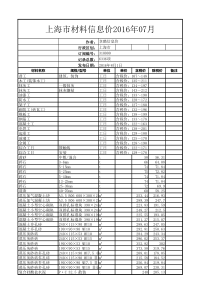 上海市材料信息价2016年7月