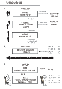 SPPB中文版-(1)