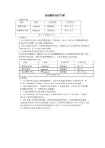 食道癌化疗方案