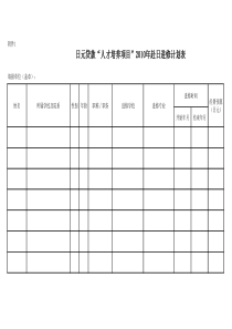 日元贷款人才培养项目XXXX年赴日进修计划表