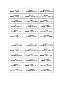 价签模板