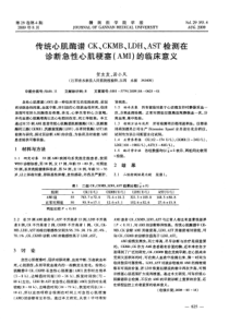 传统心肌酶谱CK、CKMB、LDH、AST检测在诊断急性心肌