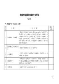 普洱市保留实施的行政许可项目目录