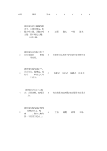 运营商政企业务——行业洞察与行业分析测试题二(附答案)