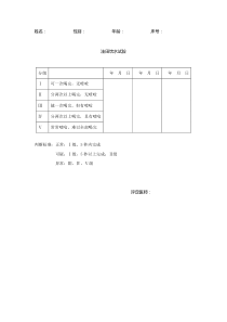 洼田饮水试验分级及判断标准