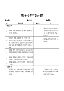 喷涂作业场所专项整治检查表1