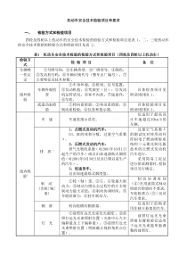 机动车安全技术检验项目和要求