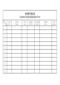 展会来访客户登记