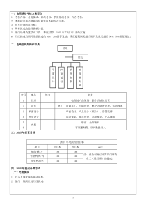 (完整版)电商绩效考核方案