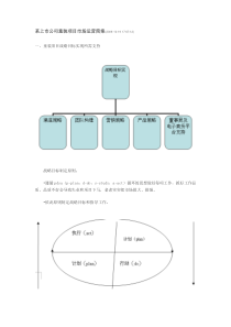 某上市公司童装项目市场运营简案