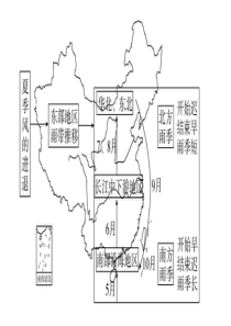 我国锋面雨带与副高