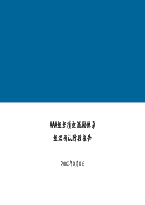 某大型房产集团组织绩效激励咨询项目