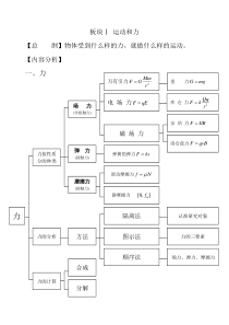 运动和力