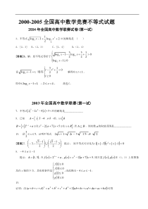 全国高中数学竞赛不等式试题