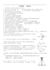 力的合成