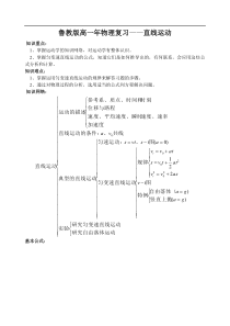 高一物理直线运动复习测试