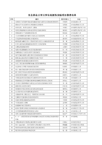 校级创新性实验项目