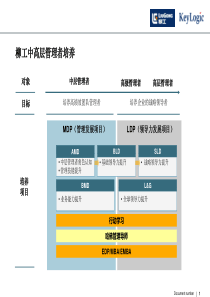 柳工股份_培养项目_v12