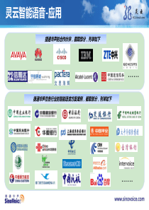 捷通华声灵云智能语音-应用领域-合作伙伴