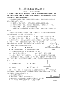 高三物理单元测试题2