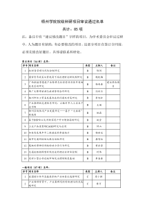 梧州学院院级科研项目审议通过名单