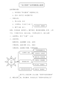 治班策略演讲稿成都市班主任技能大赛一等奖