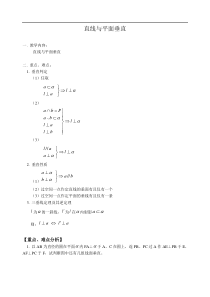 高考数学直线与平面垂直练习2