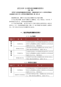 武汉大学120周年校庆捐赠项目简介0316