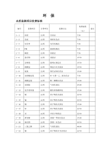 水质监测项目收费标准