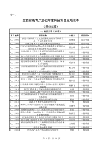 江西省教育厅XXXX年度科技项目立项名单