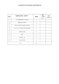 污普资金基本项目采购需求书doc