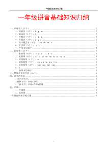 小学汉语拼音基础知识归纳