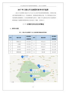 竞争对手选择