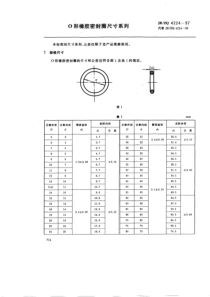 JB-ZQ 4224-97 O形橡胶密封圈尺寸系列