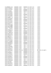 河北路桥集团有限公司深圳市丹平路一期工程项目部