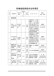 河南省经济技术合作项目