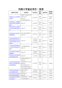 河海大学鉴定项目一览表